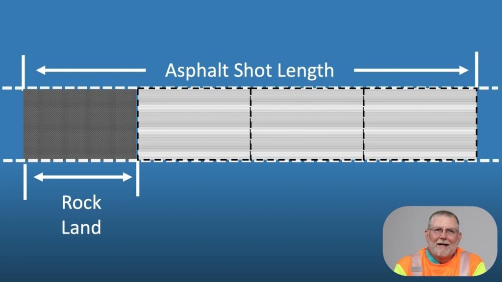 Seal Coat Brief 20-13: Calculating Rock Lands